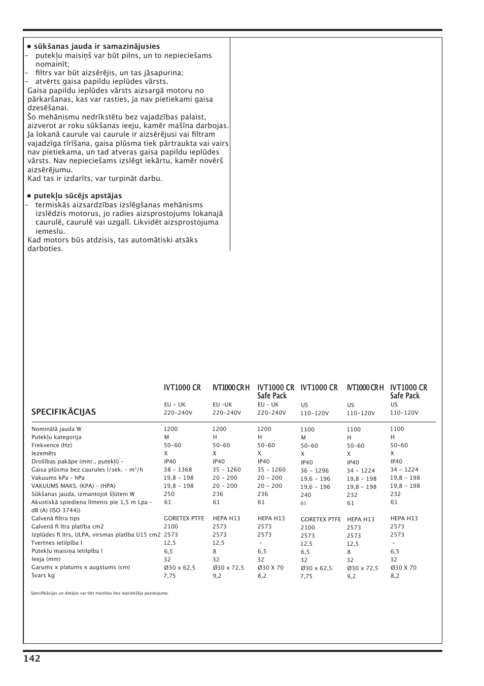 Specifikācijas, Ivt1000 cr, Ivt1000 cr h | Ivt1000 cr safe pack | Nilfisk-Advance America IVT-1000CR User Manual | Page 142 / 172