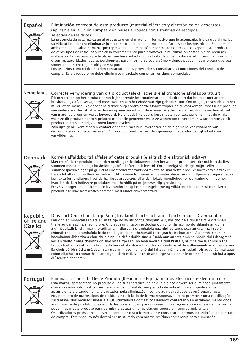 Español, Denmark, Republic of ireland (gaelic) | Portugal, Netherlands | Nilfisk-Advance America IVT-1000CR User Manual | Page 169 / 172