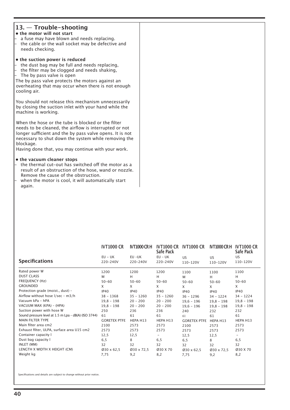 — trouble-shooting, Speciﬁcations, Ivt1000 cr | Ivt1000 cr h, Ivt1000 cr safe pack | Nilfisk-Advance America IVT-1000CR User Manual | Page 40 / 172