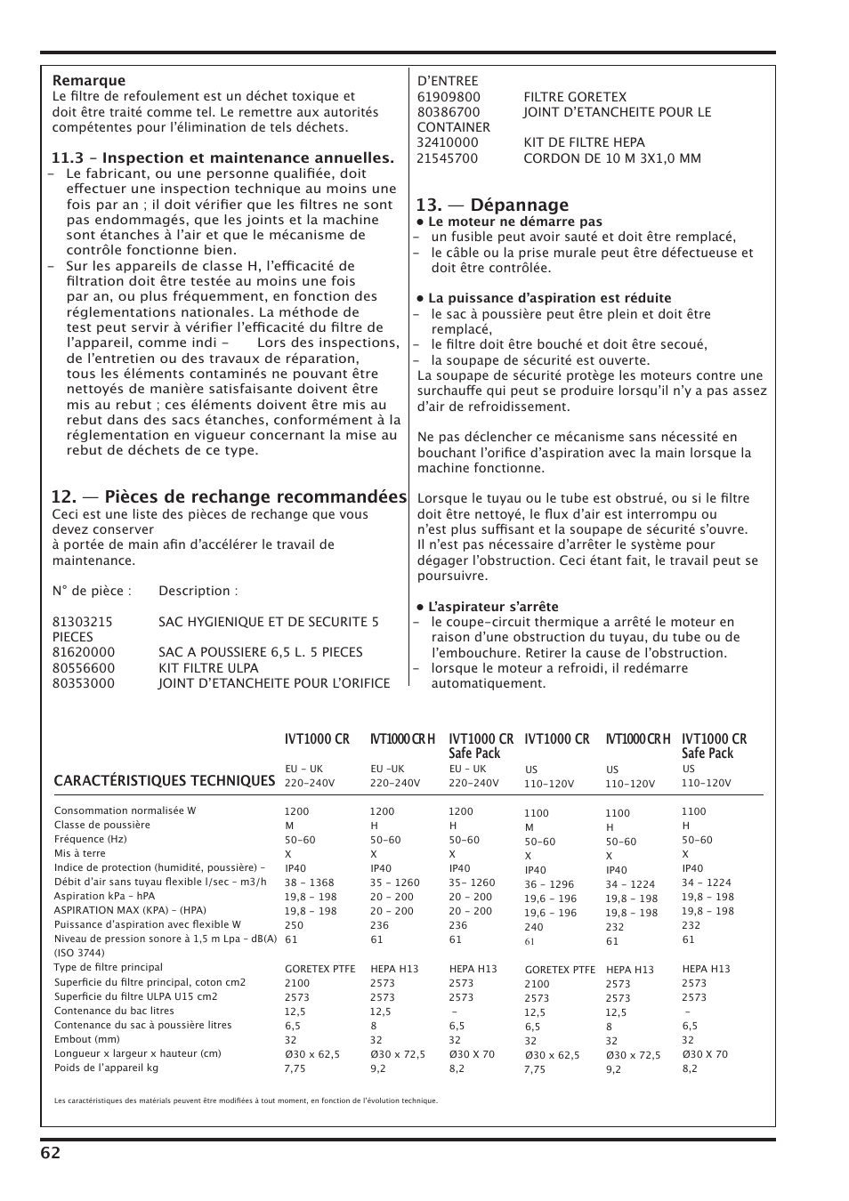 — pièces de rechange recommandées, — dépannage, Remarque | 3 – inspection et maintenance annuelles, Caractéristiques techniques, Ivt1000 cr, Ivt1000 cr h, Ivt1000 cr safe pack | Nilfisk-Advance America IVT-1000CR User Manual | Page 62 / 172