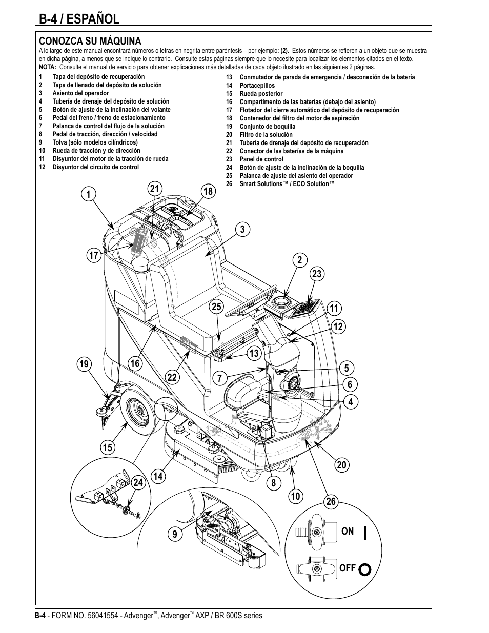 B-4 / español, Conozca su máquina | Nilfisk-Advance America Advenger BR 600S Series User Manual | Page 22 / 40