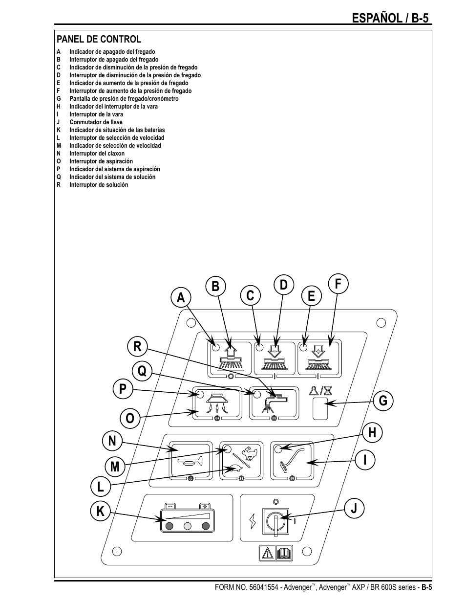 Español / b-5 | Nilfisk-Advance America Advenger BR 600S Series User Manual | Page 23 / 40