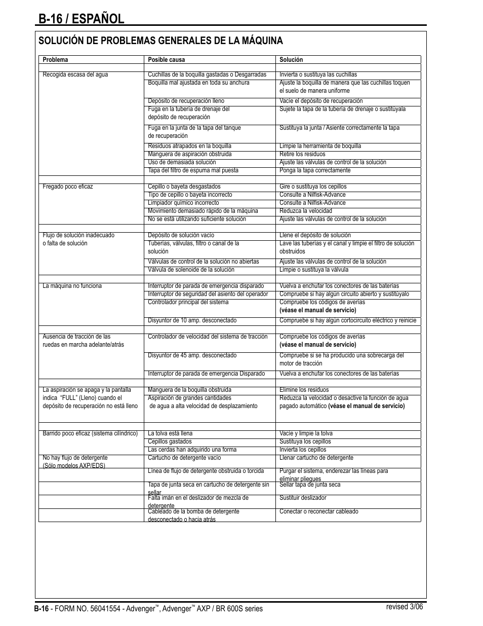 B-16 / español, Solución de problemas generales de la máquina | Nilfisk-Advance America Advenger BR 600S Series User Manual | Page 34 / 40