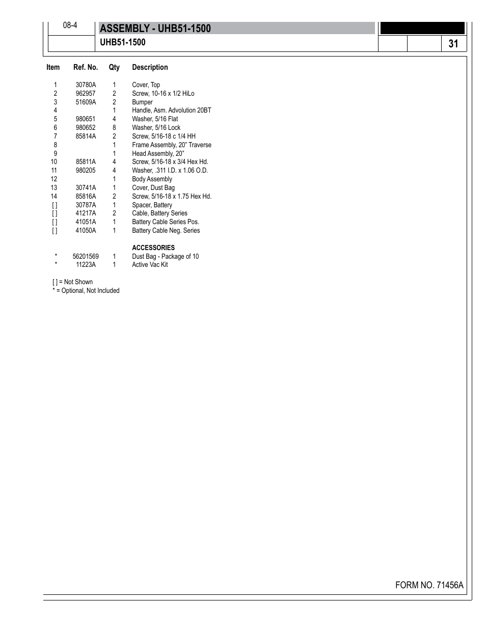 Nilfisk-Advance America 01610A User Manual | Page 31 / 48