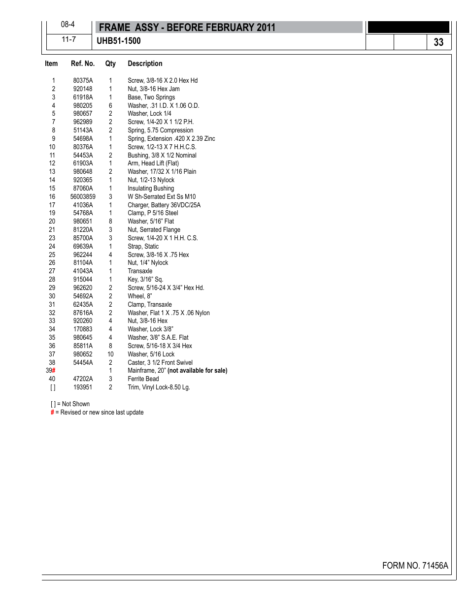 Frame assy - before february 2011 | Nilfisk-Advance America 01610A User Manual | Page 33 / 48