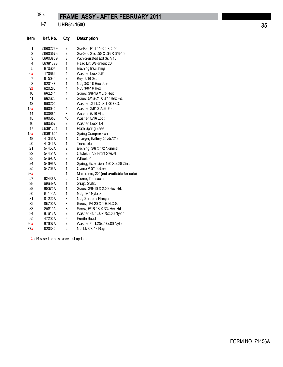 Frame assy - after february 2011 | Nilfisk-Advance America 01610A User Manual | Page 35 / 48