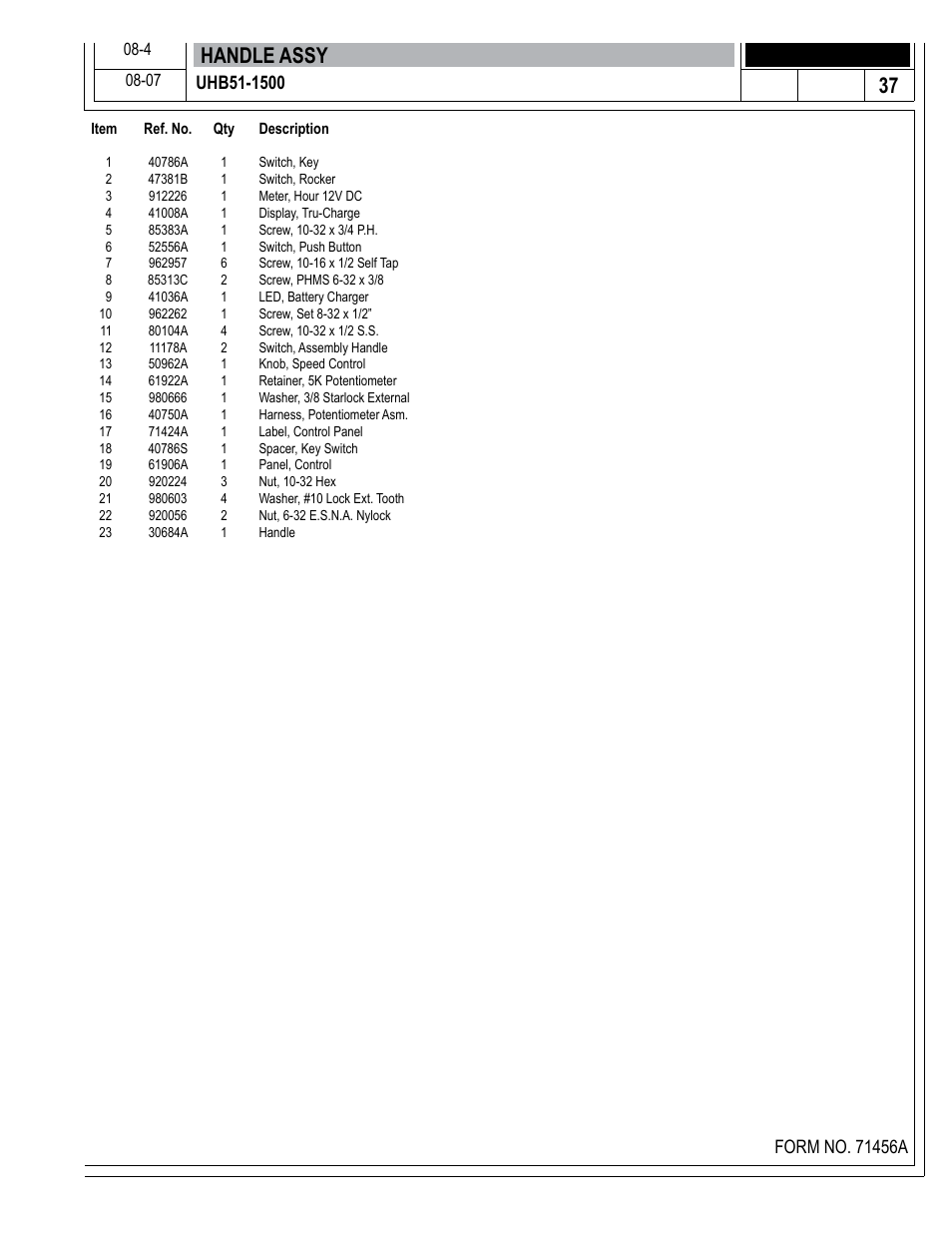 Handle assy | Nilfisk-Advance America 01610A User Manual | Page 37 / 48
