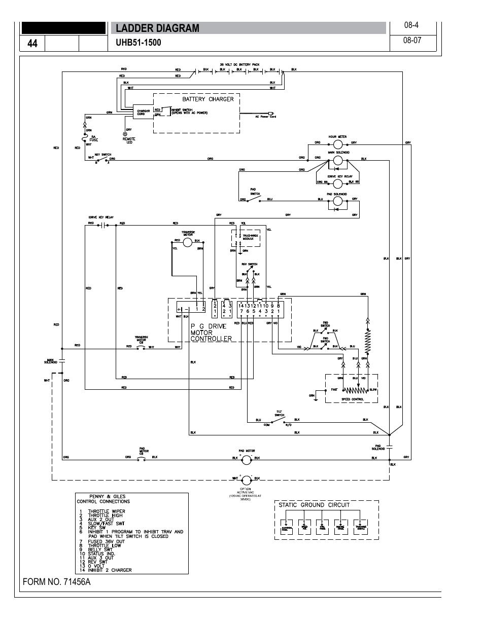 Nilfisk-Advance America 01610A User Manual | Page 44 / 48