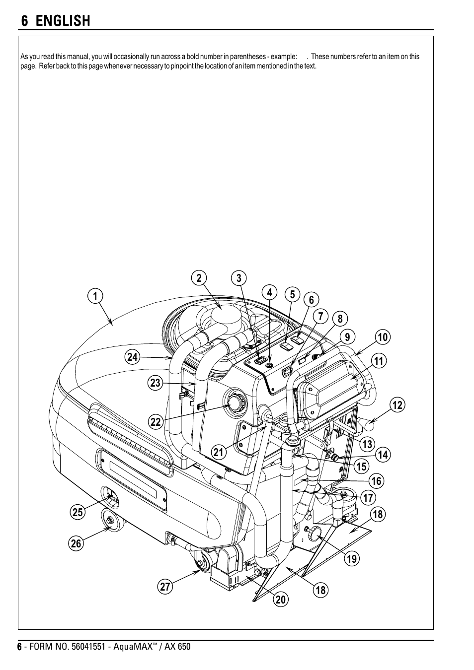6 english | Nilfisk-Advance America AQUAMAX AX 650 User Manual | Page 6 / 20