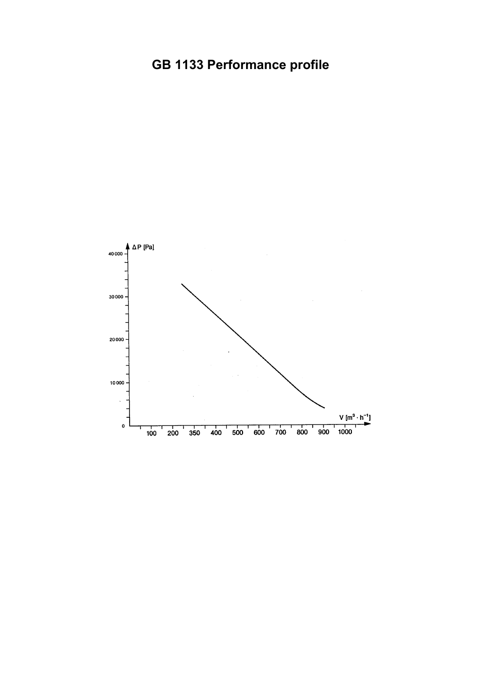 Nilfisk-Advance America GB 1133 User Manual | Page 12 / 20