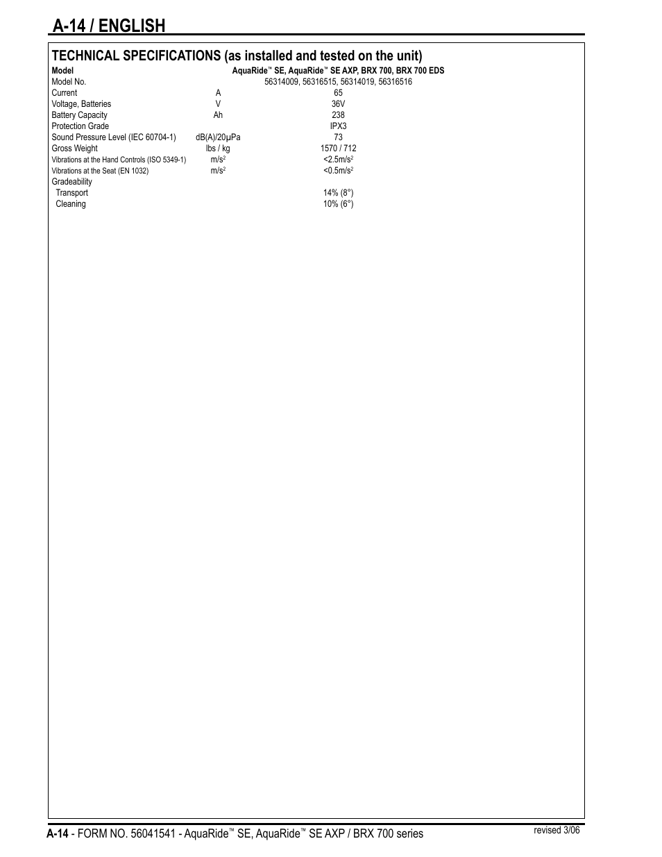 A-14 / english, Se, aquaride, Se axp / brx 700 series | Nilfisk-Advance America BRX 700 Series User Manual | Page 14 / 60