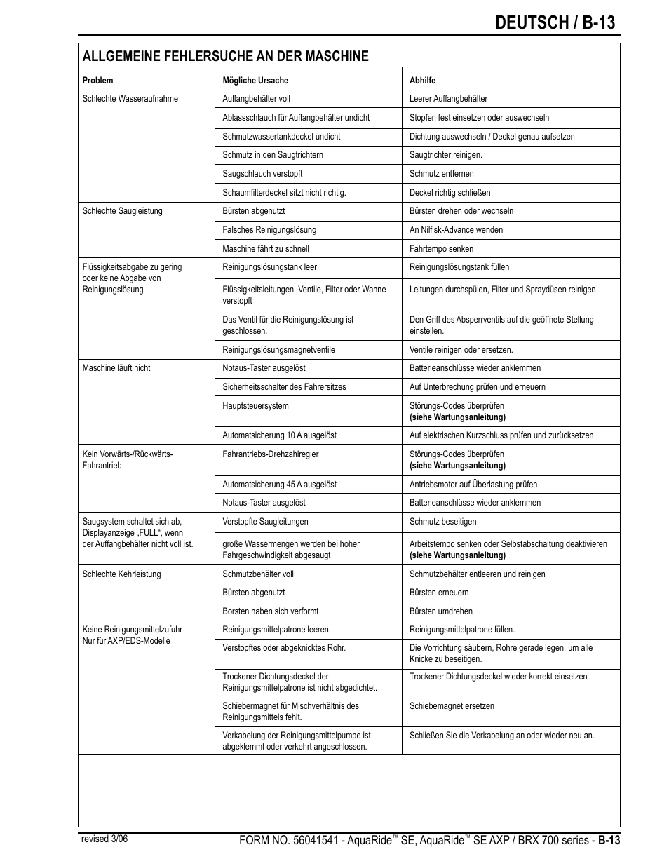 Deutsch / b-13, Allgemeine fehlersuche an der maschine, Se, aquaride | Nilfisk-Advance America BRX 700 Series User Manual | Page 27 / 60