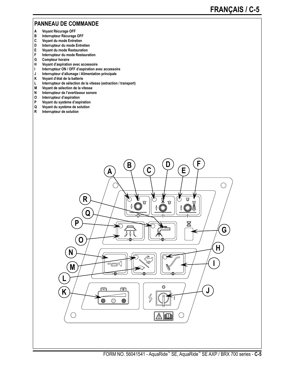 Français / c-5 | Nilfisk-Advance America BRX 700 Series User Manual | Page 33 / 60