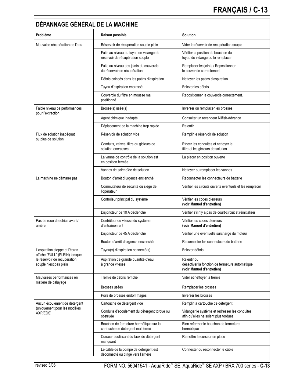 Français / c-13, Dépannage général de la machine, Se, aquaride | Nilfisk-Advance America BRX 700 Series User Manual | Page 41 / 60