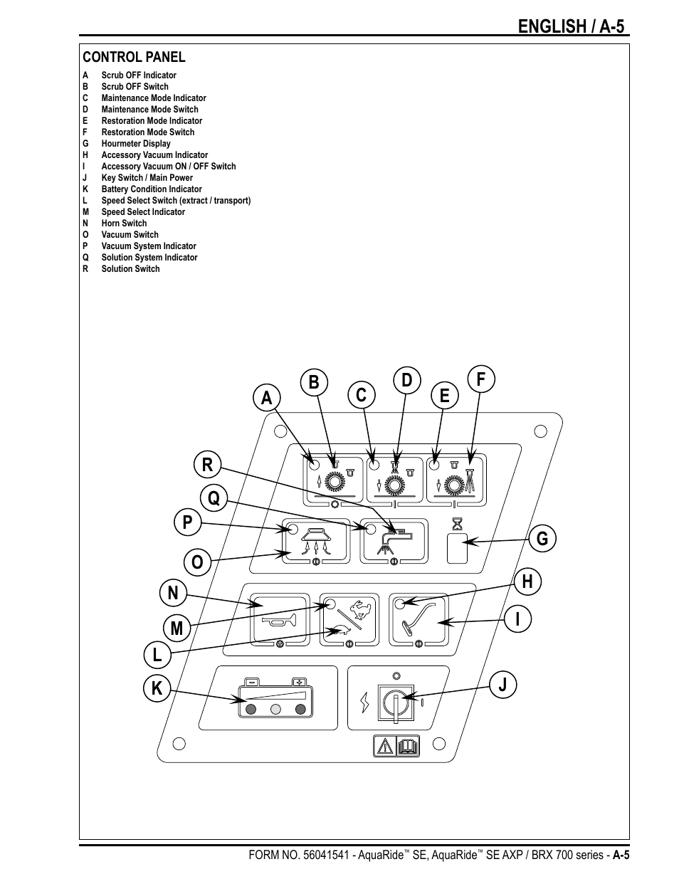 English / a-5 | Nilfisk-Advance America BRX 700 Series User Manual | Page 5 / 60