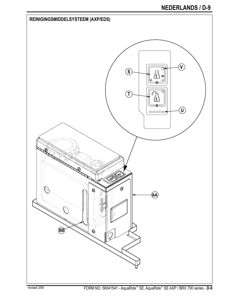 Nederlands / d-9 | Nilfisk-Advance America BRX 700 Series User Manual | Page 51 / 60