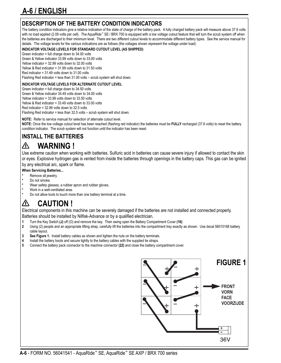 Warning, Caution, A-6 / english | Figure 1, Description of the battery condition indicators, Install the batteries | Nilfisk-Advance America BRX 700 Series User Manual | Page 6 / 60