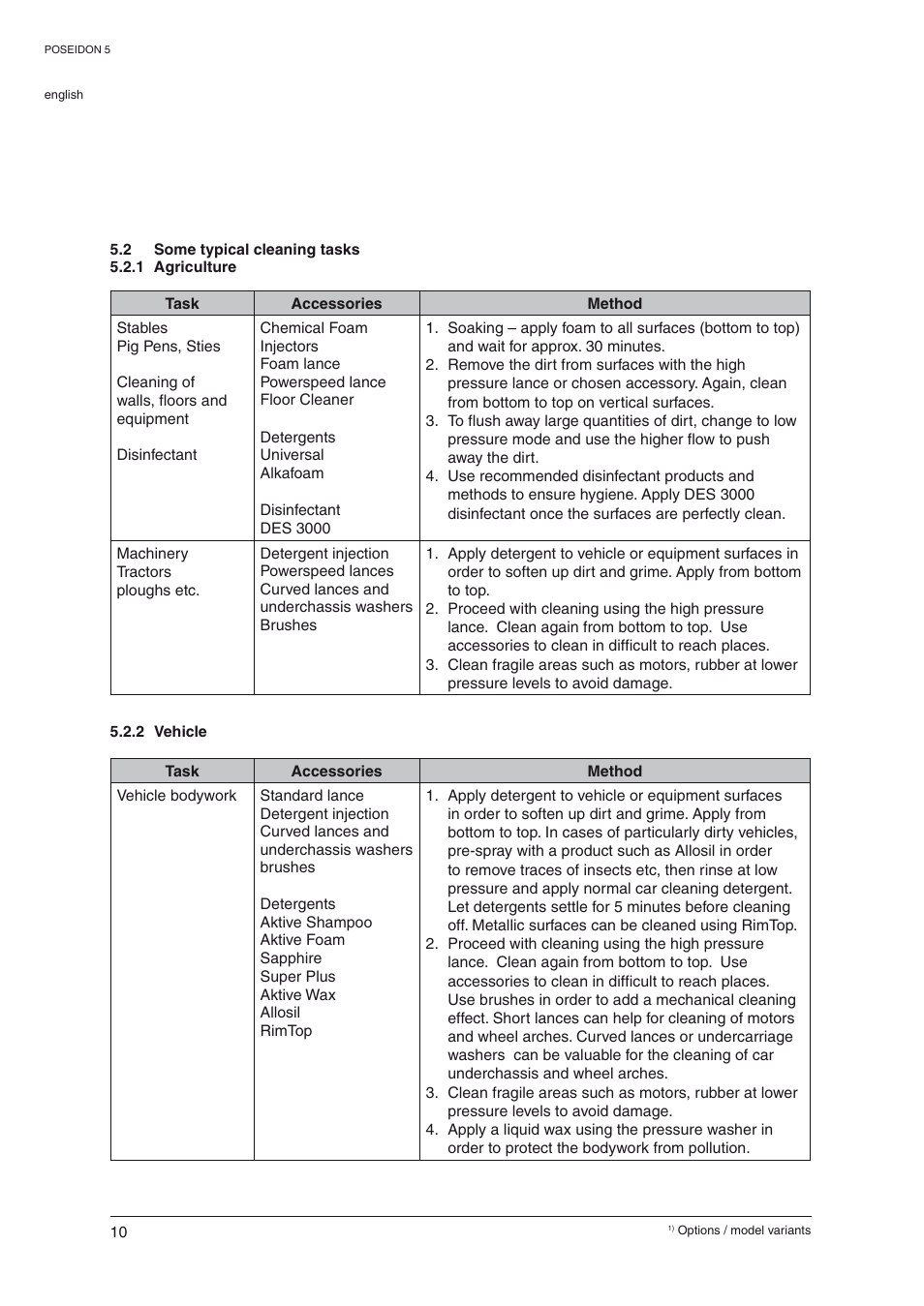 Nilfisk-Advance America 5 User Manual | Page 11 / 19