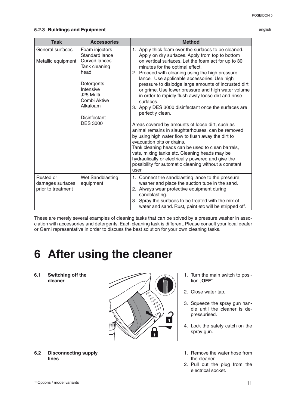 6 after using the cleaner | Nilfisk-Advance America 5 User Manual | Page 12 / 19