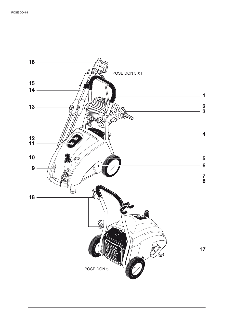 Nilfisk-Advance America 5 User Manual | Page 18 / 19