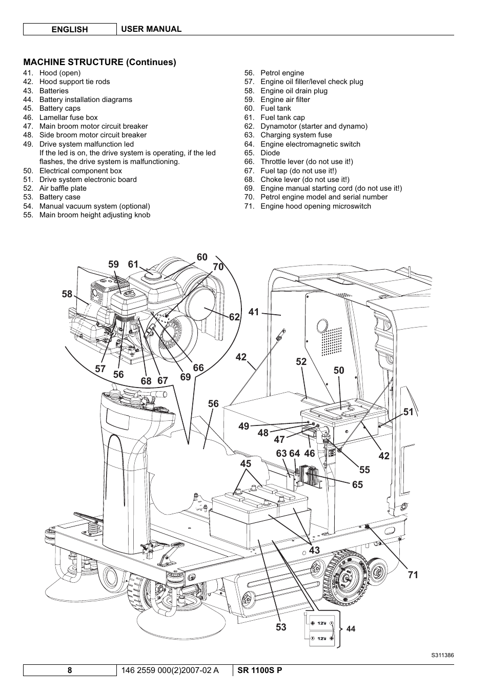 Nilfisk-Advance America SR 1100S User Manual | Page 58 / 100