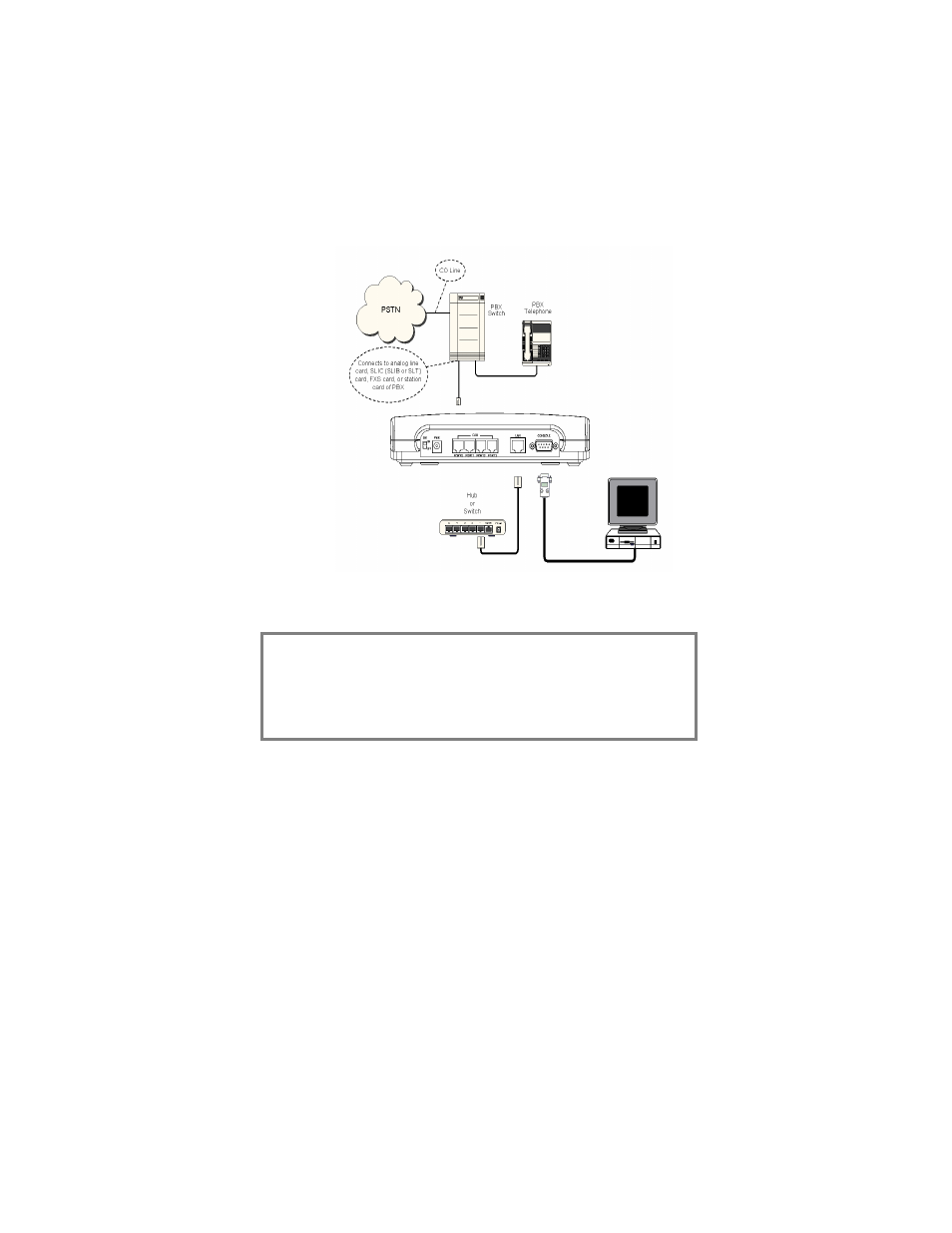 Connecting the max to a pbx | Net2Phone Max 430 User Manual | Page 20 / 96