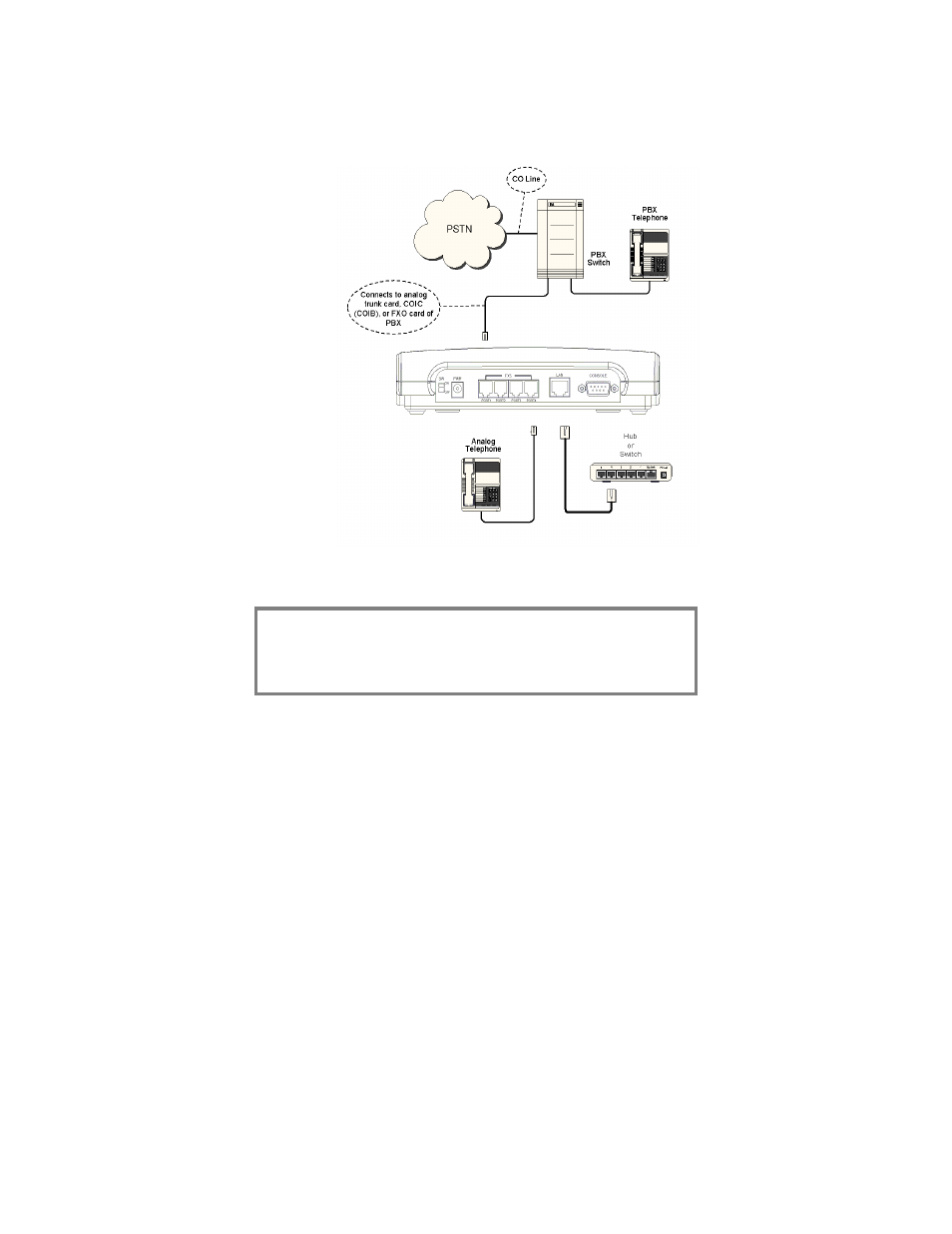 Net2Phone Max 430 User Manual | Page 21 / 96