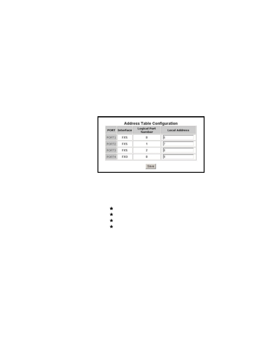 Port configuration, Network and voice configuration | Net2Phone Max 430 User Manual | Page 42 / 96
