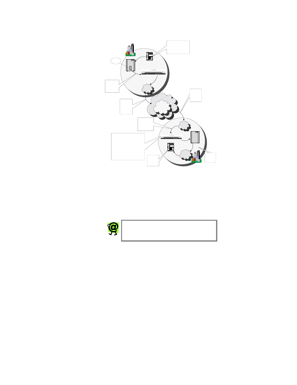 Max-to-max ivr configuration | Net2Phone Max 430 User Manual | Page 59 / 96