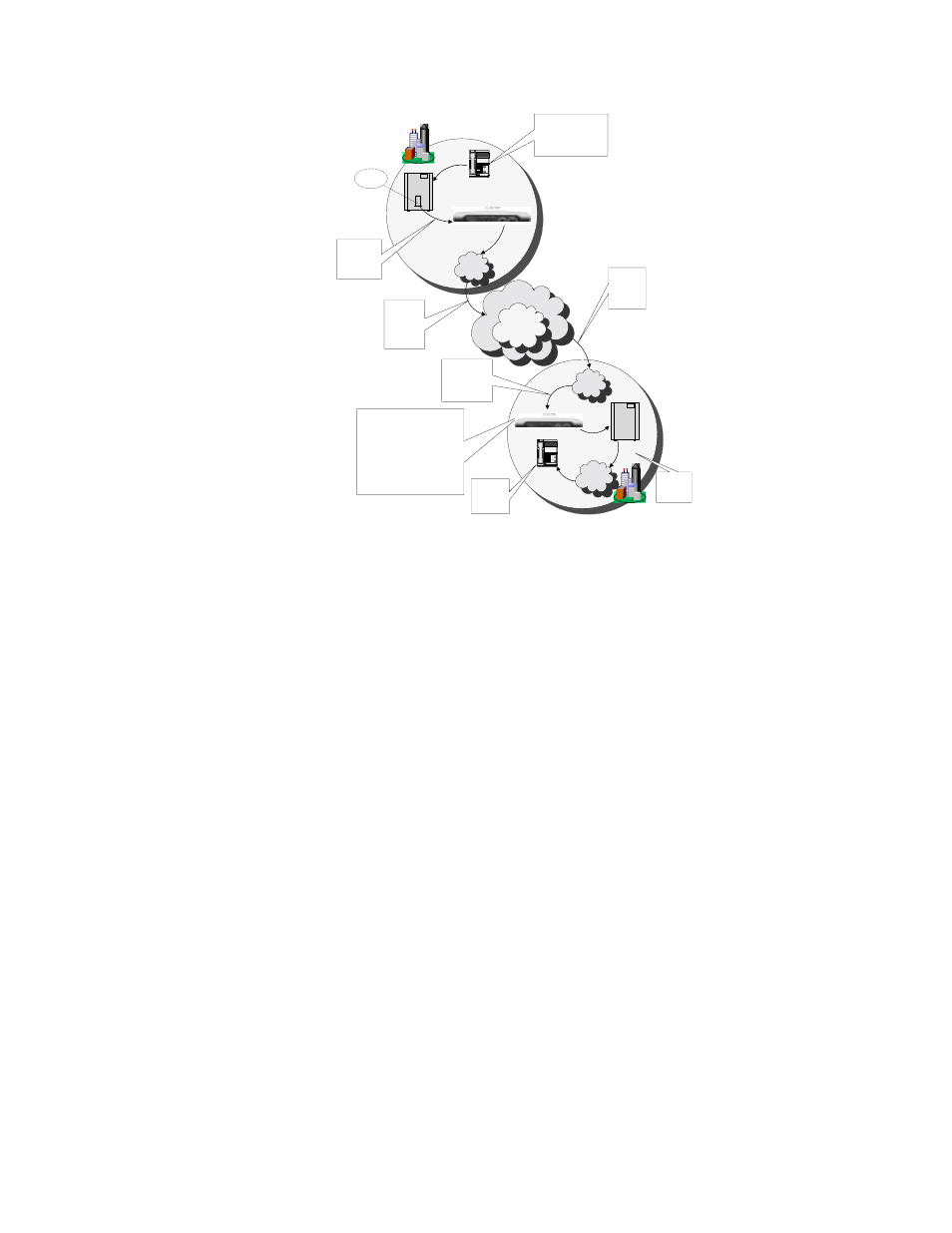 Inbound allow list configuration, Figure 23 -- max-to-max call flow | Net2Phone Max 430 User Manual | Page 64 / 96