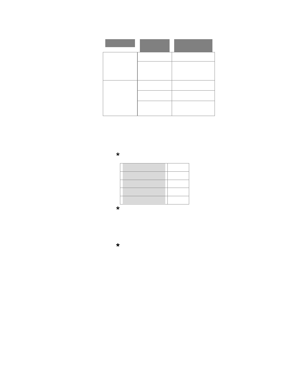 Net2Phone Max 430 User Manual | Page 82 / 96
