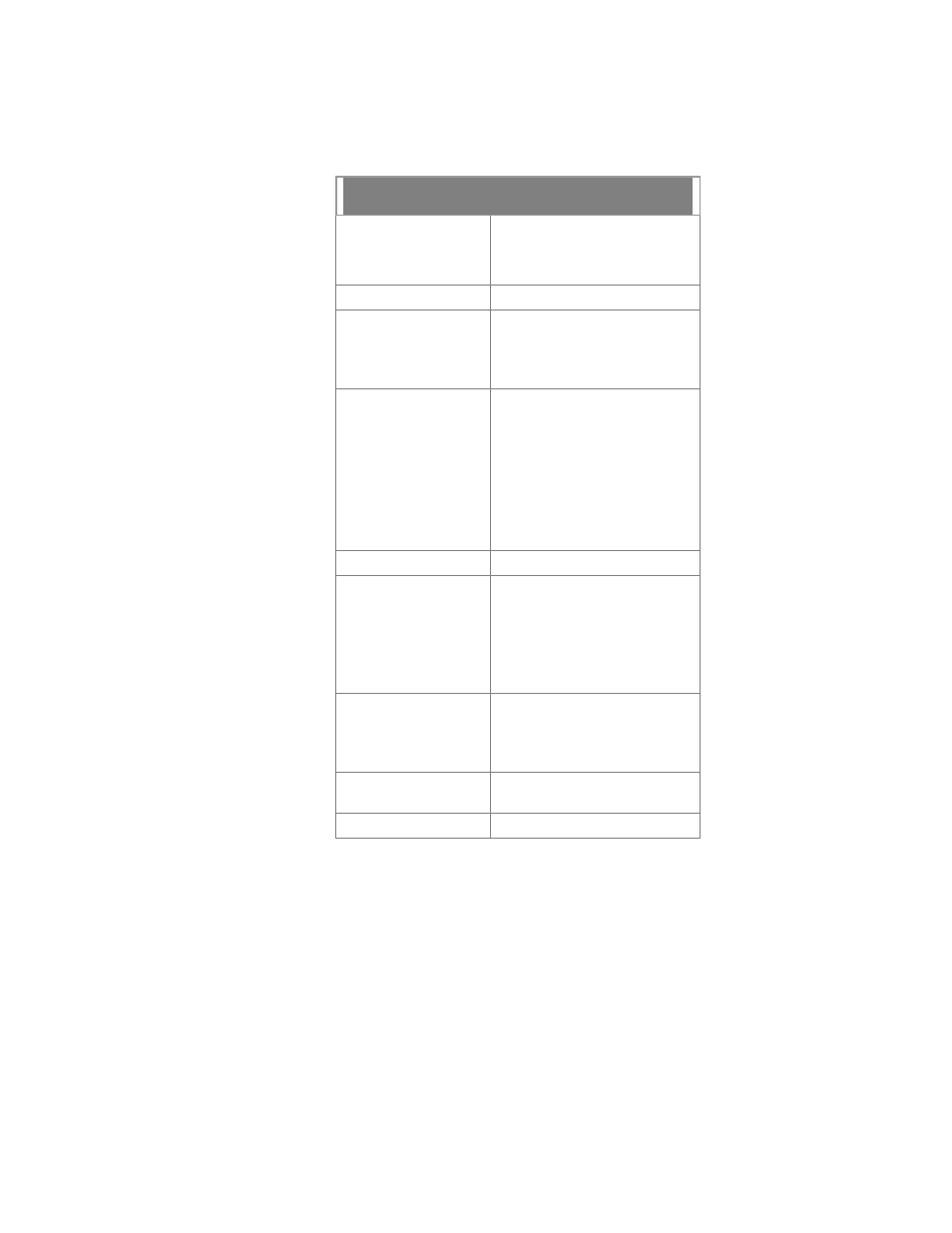 Appendix c – system specifications | Net2Phone Max 430 User Manual | Page 88 / 96