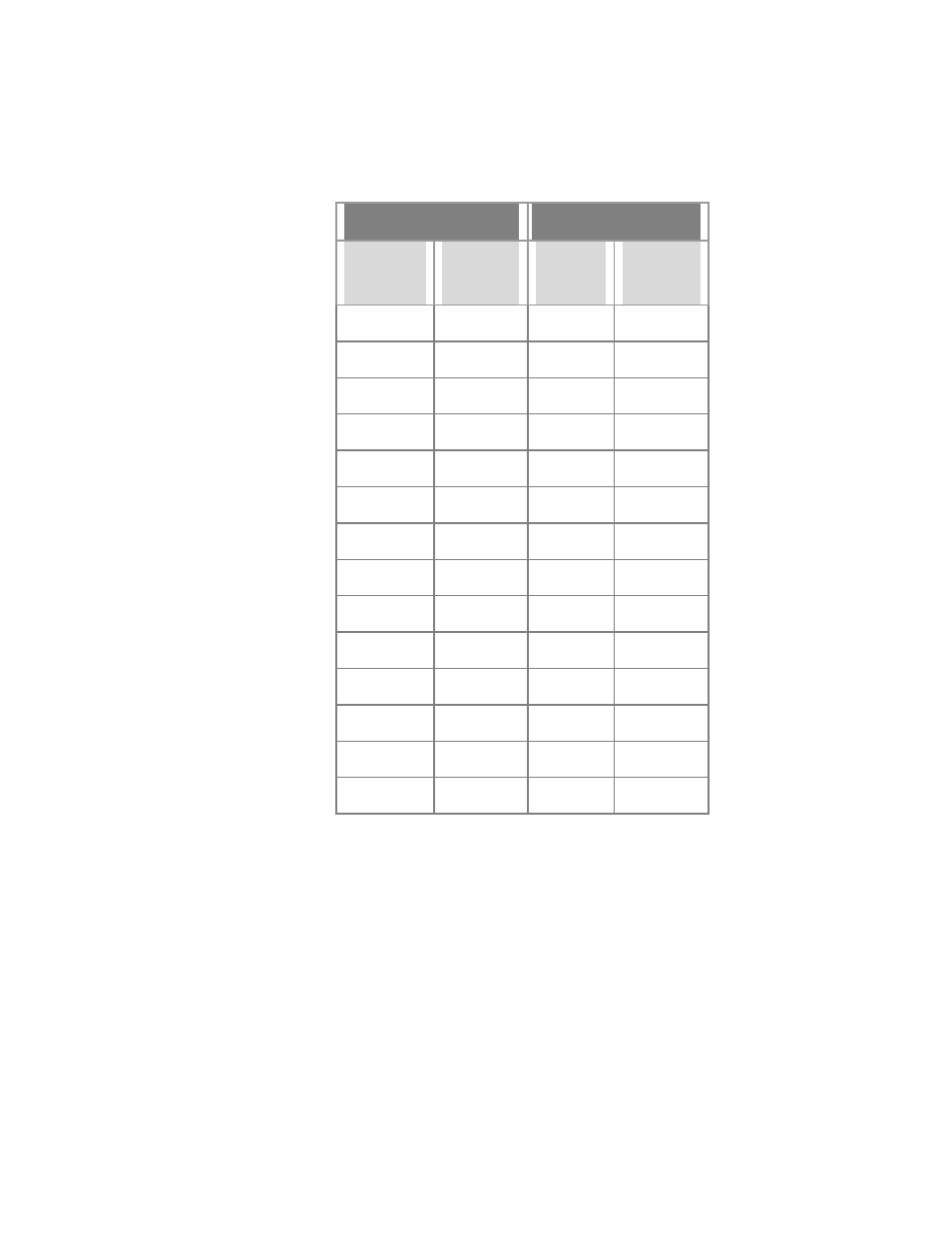 Net2Phone Max 430 User Manual | Page 90 / 96