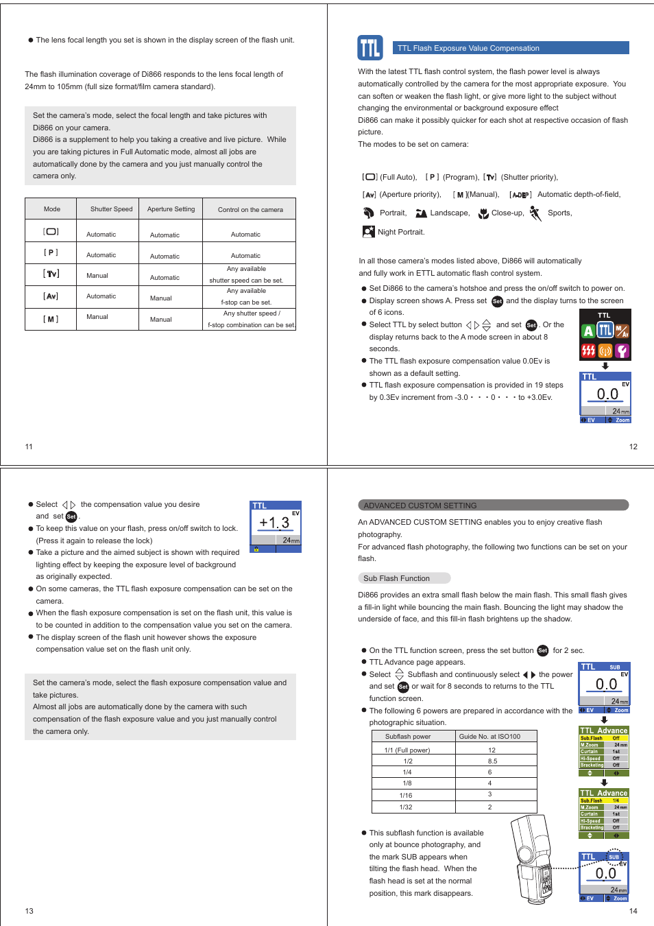 Nissin Di866 User Manual | Page 4 / 11