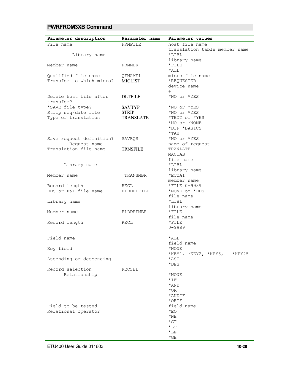 Nlynx ETU400 User Manual | Page 158 / 314