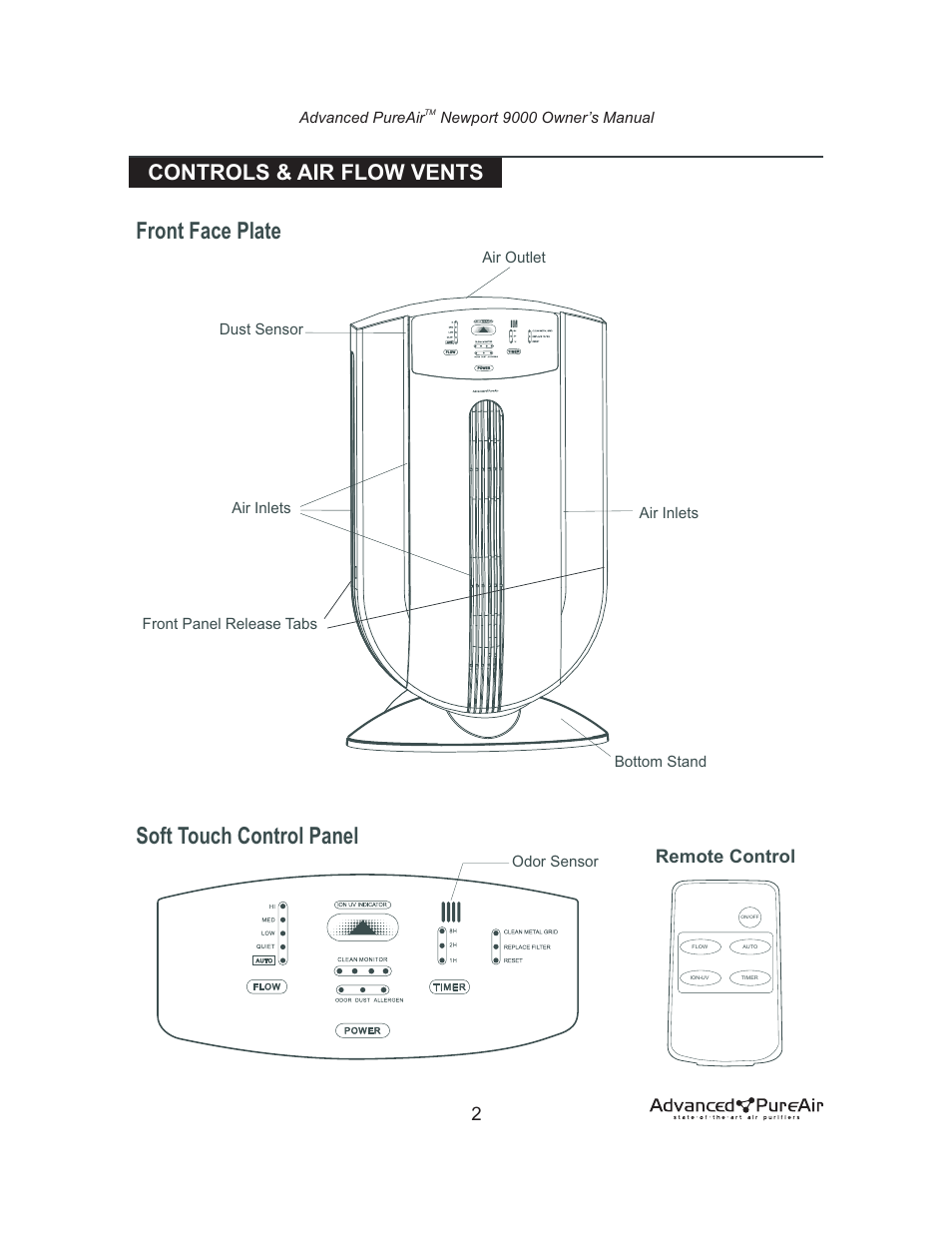 Soft touch control panel, Front face plate, Controls & air flow vents | Remote control | Nlynx NEWPORT 9000 User Manual | Page 3 / 16