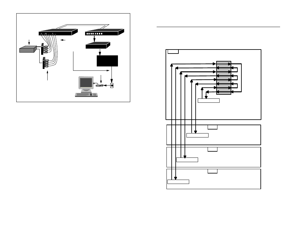 Collapsed rings | Nlynx GEMINI EXPRESS MULTIPLEXER User Manual | Page 11 / 12