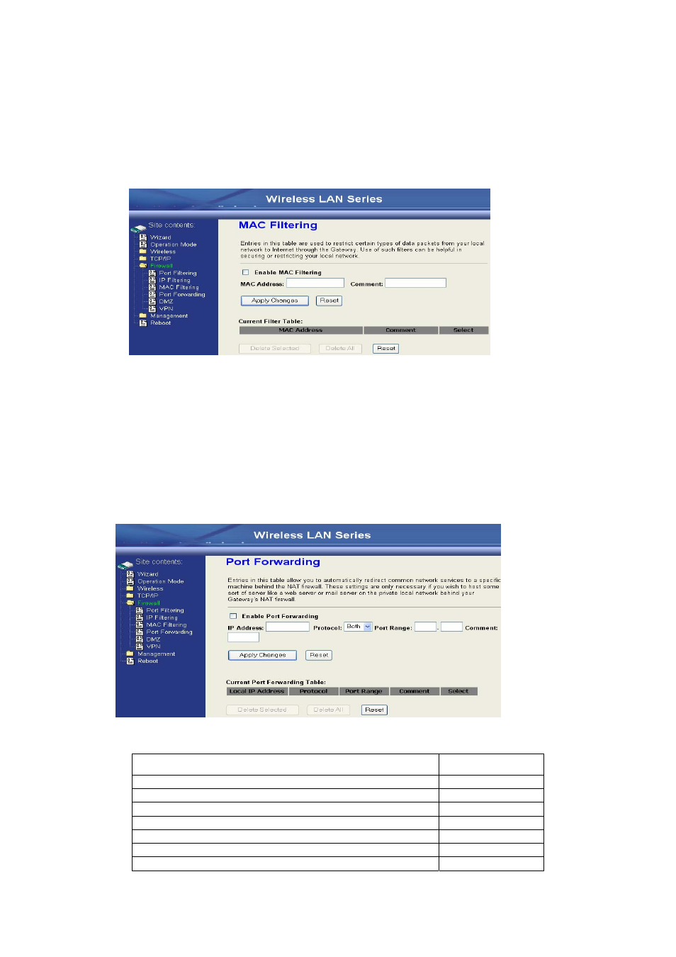 Configuring port forwarding (virtual server) | Nlynx Wireless LAN Device Series ZWA-G120 User Manual | Page 44 / 55