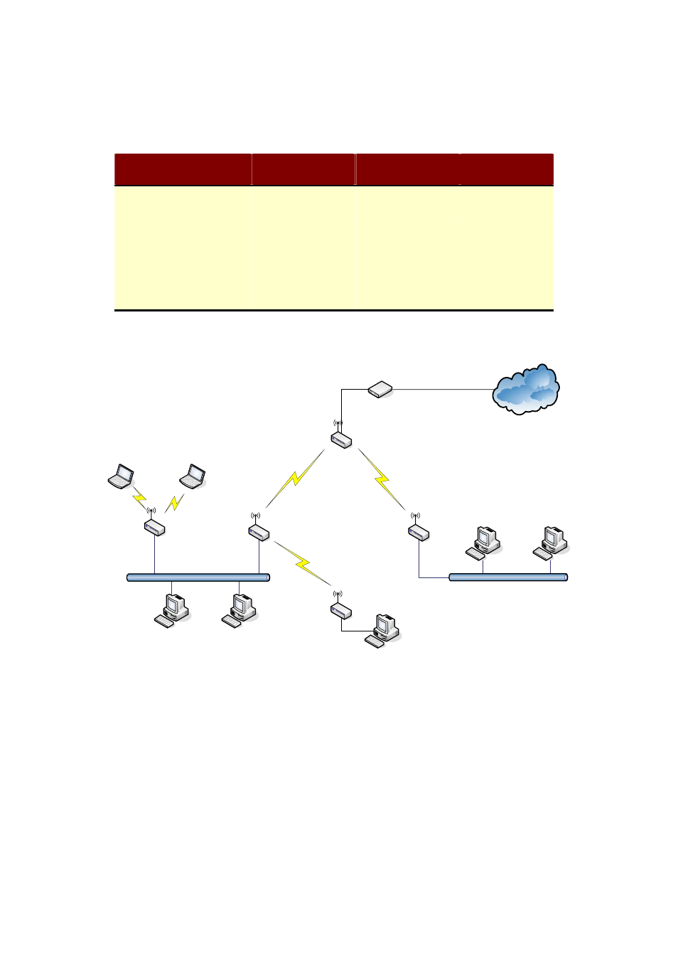 Nlynx Wireless LAN Device Series ZWA-G120 User Manual | Page 7 / 55