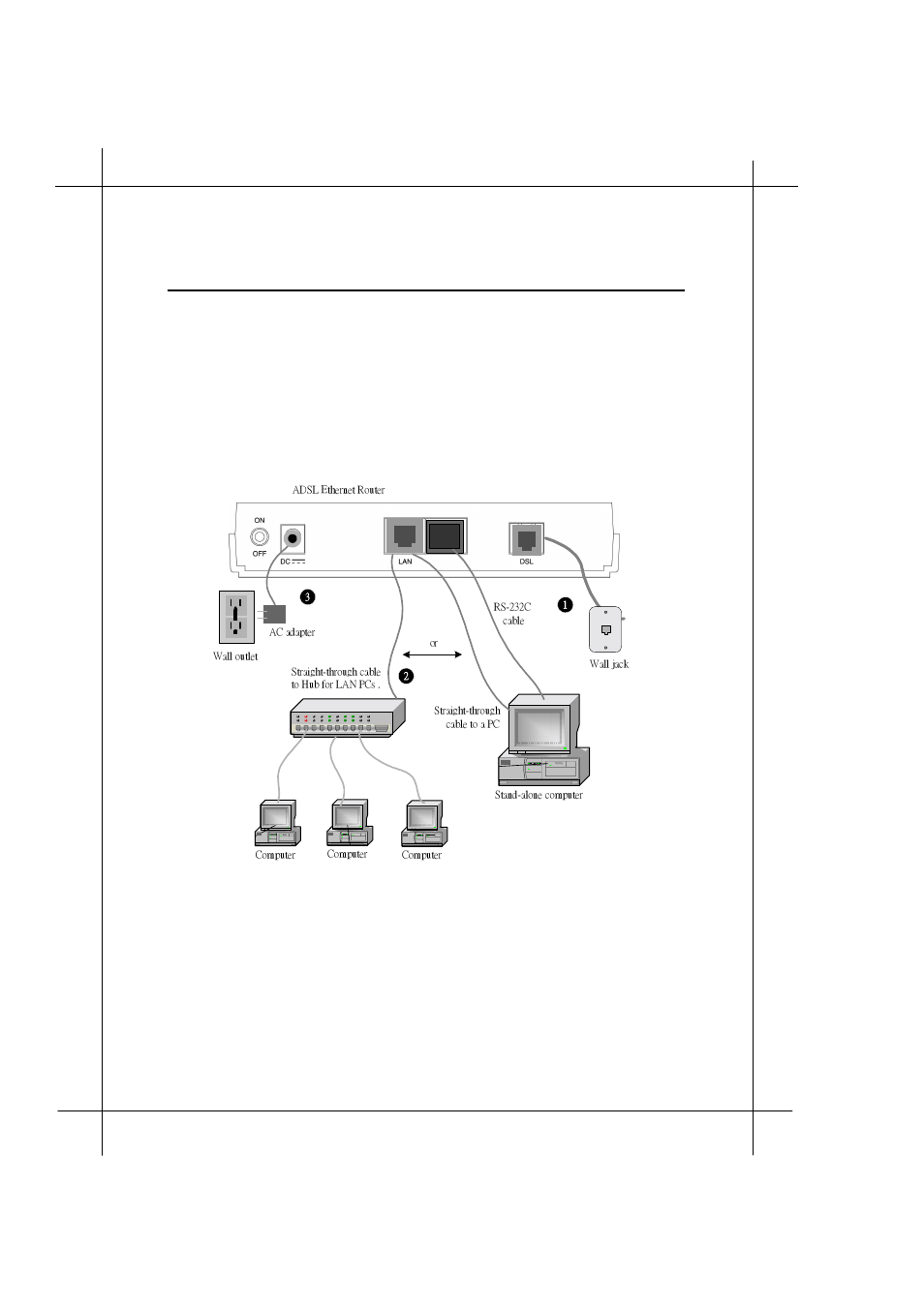 Hardware installation | Nlynx ADSL Ethernet Router none User Manual | Page 5 / 14
