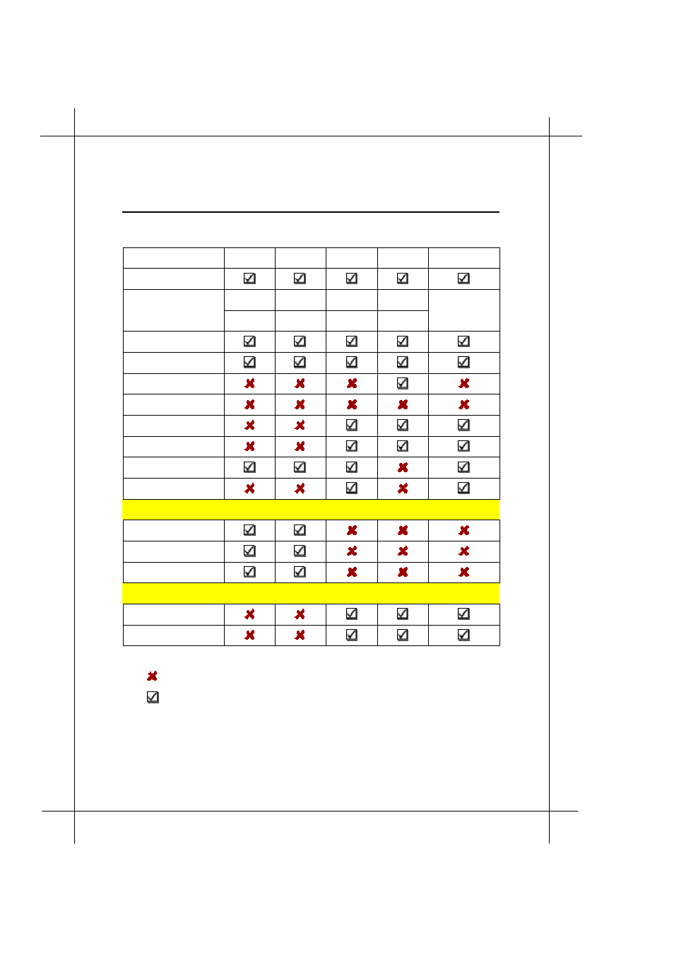 Quick guide 7, The settings table for quick configuration | Nlynx ADSL Ethernet Router none User Manual | Page 9 / 14