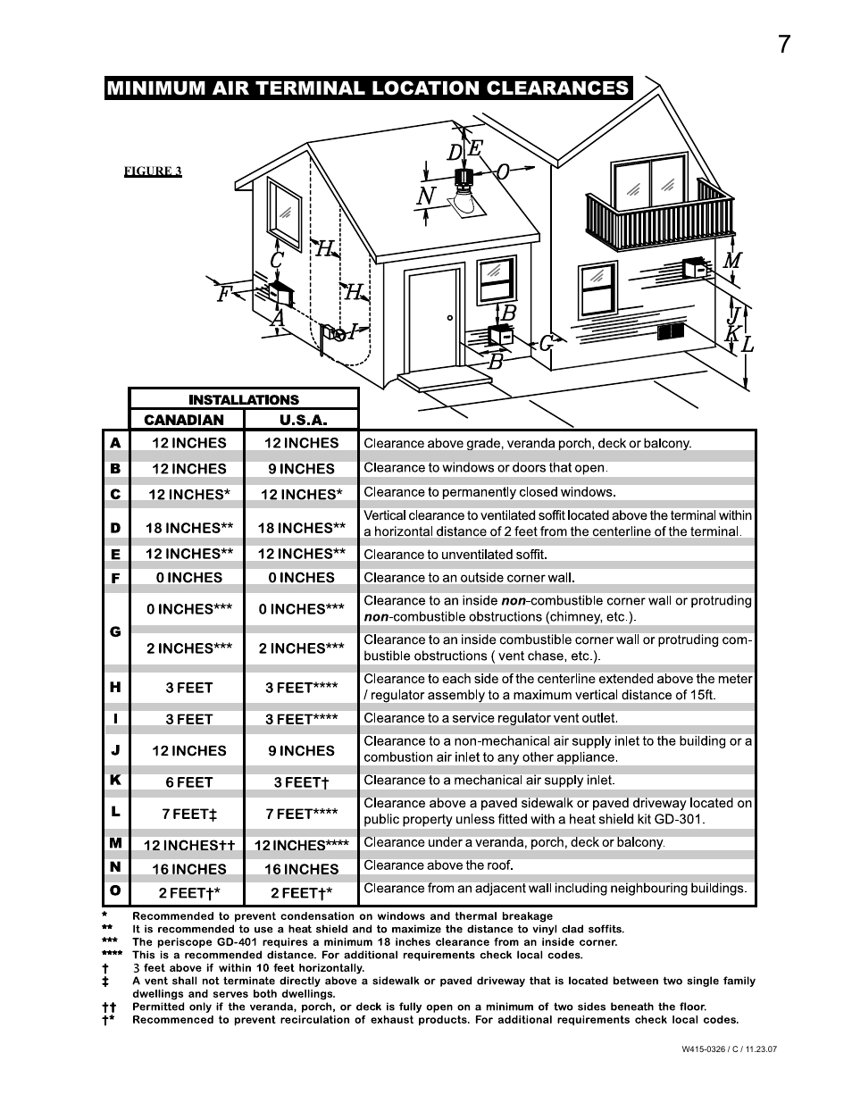 Napoleon Fireplaces BGD48P User Manual | Page 7 / 28
