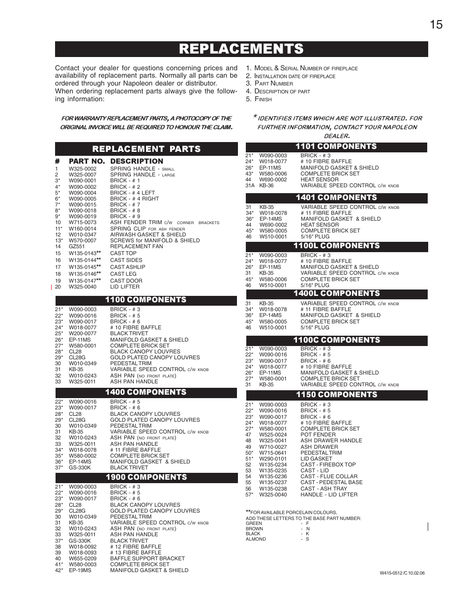 Replacements, Replacement parts, 1100 components | 1400l components, 1900 components | Napoleon Fireplaces EPA1100 User Manual | Page 15 / 20