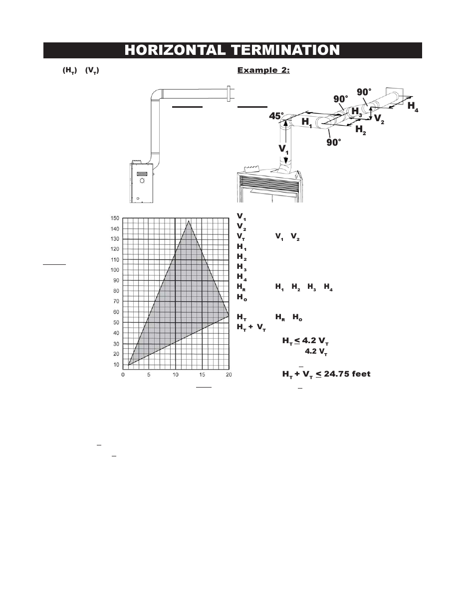 Horizontal termination, 90° h | Napoleon Fireplaces BGDV42P User Manual | Page 10 / 28