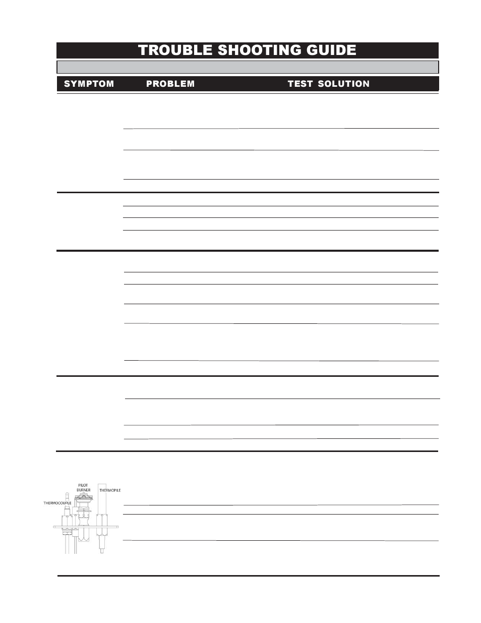 Trouble shooting guide, Symptom problem test solution | Napoleon Fireplaces BGDV42P User Manual | Page 27 / 28