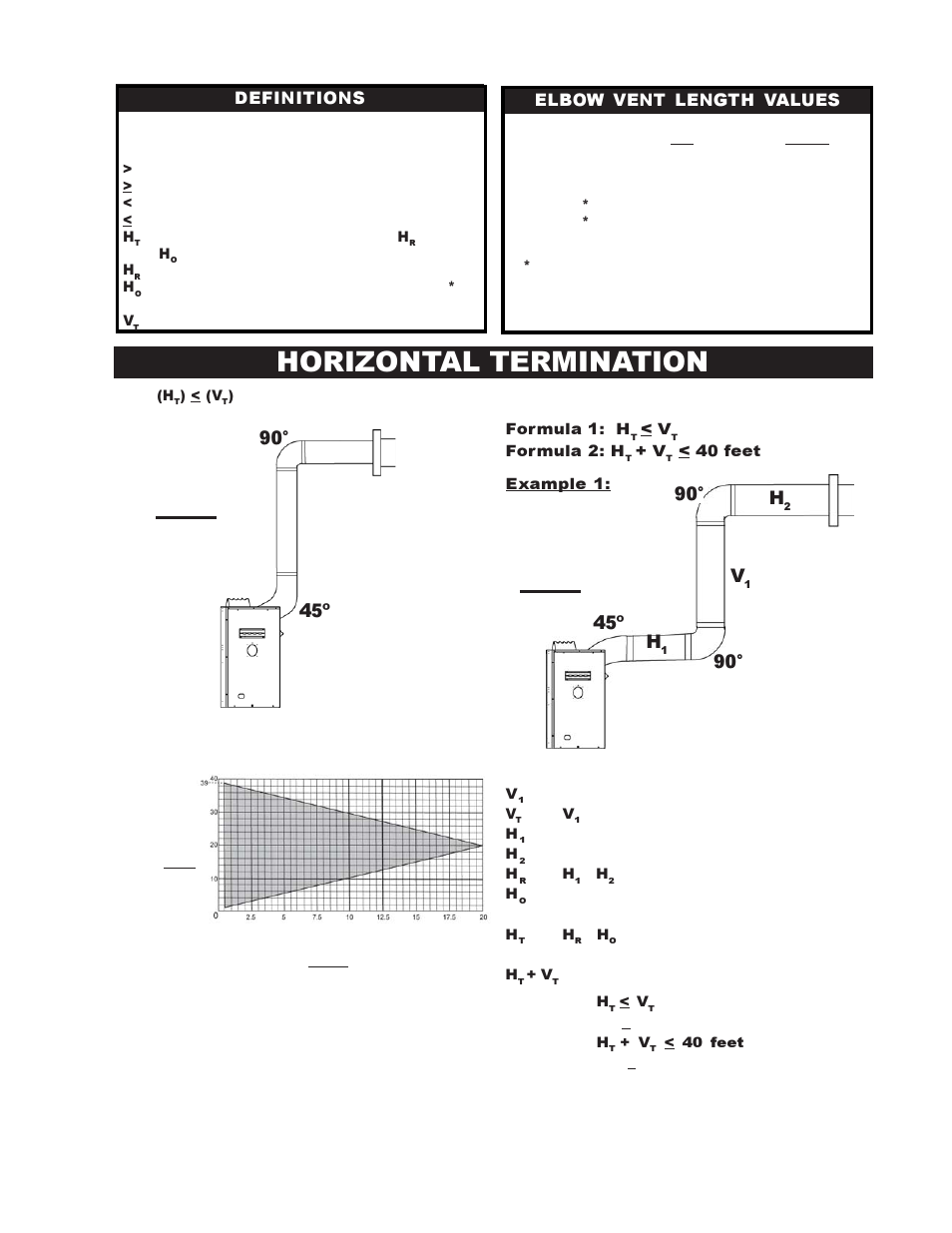 Horizontal termination, 90° h, 45º 90 | Elbow vent length values definitions | Napoleon Fireplaces BGDV42P User Manual | Page 9 / 28