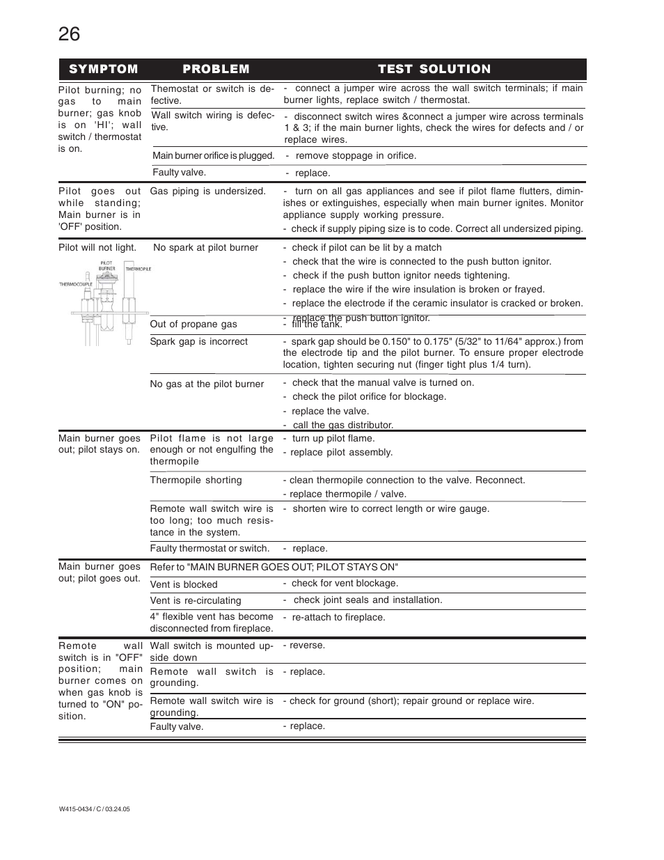 Napoleon Fireplaces GD70NT-S User Manual | Page 26 / 28