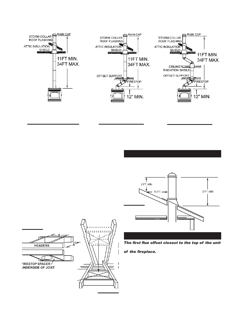 Napoleon Fireplaces NZ-26WI User Manual | Page 10 / 22