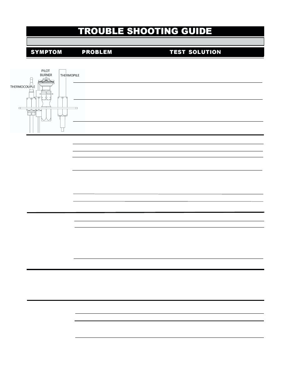 Trouble shooting guide, Symptom problem test solution | Napoleon Fireplaces GDIZC-P User Manual | Page 14 / 16