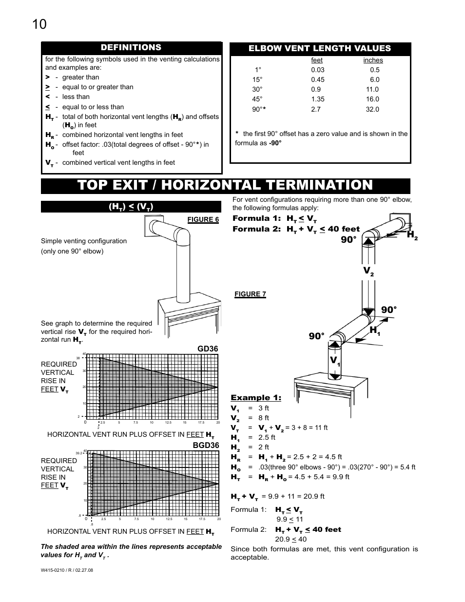 Top exit / horizontal termination, 90° h, Definitions elbow vent length values | Gd36 bgd36 | Napoleon Fireplaces GD36PTR User Manual | Page 10 / 36